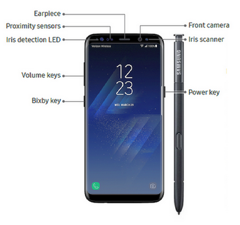 User manual for galaxy note 9