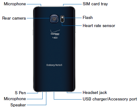 Samsung galaxy note 9 user manual
